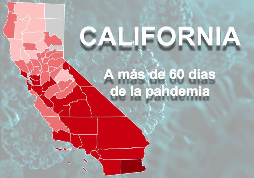 Los números de una pandemia que ha transformado a California