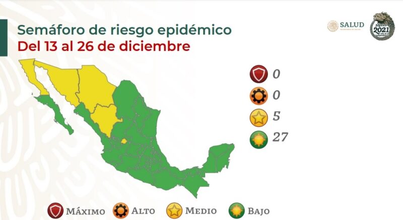 Semáforo Epidemiológico ubica 27 entidades en verde y 5 en amarillo