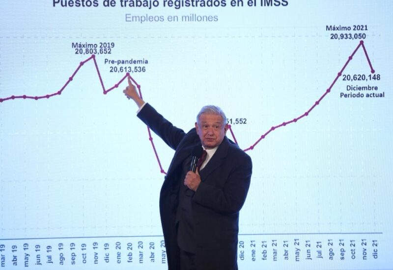 El Tec de Monterrey, entre las empresas que despidieron personal en diciembre para no pagarles prestaciones: AMLO