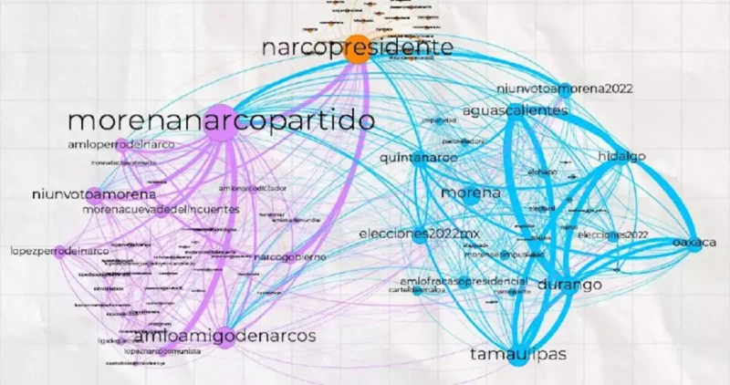 Video: Estudio señala que en redes surgió la narrativa para ligar a AMLO con el narco. No da pruebas, sólo difama. ¿Quién la financia?, plantea coautor del análisis