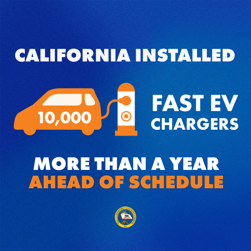 Instalados en California 10 mil cargadores rápidos para vehículos eléctricos un año antes de lo programado