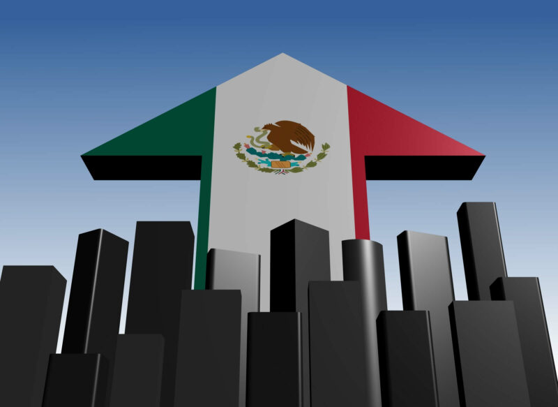 México avanza 4 lugares y ya es la duodécima economía a nivel mundial. Supera a Corea del Sur, Australia y España, según el FMI